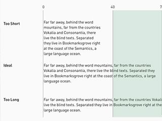 網(wǎng)站設計中的文字排版技巧