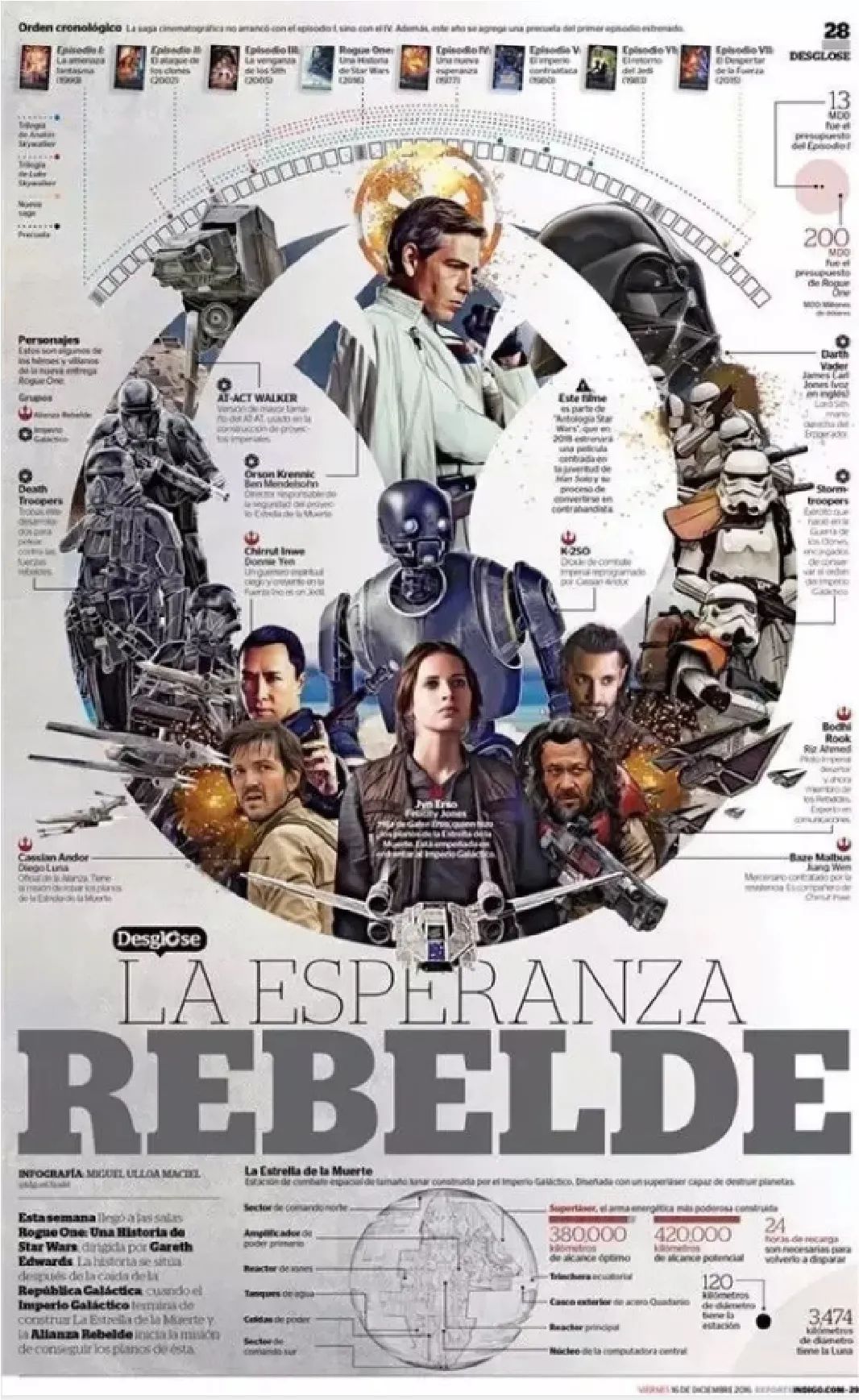 平面設計構(gòu)圖