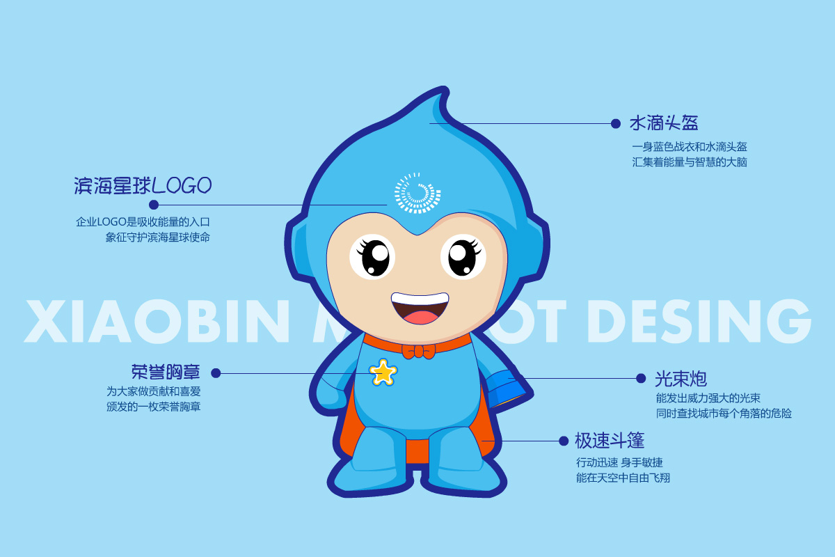 濱?？ㄍ槲镌O(shè)計(jì)